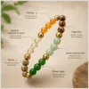 Multi Stone Crystal Bracelet
